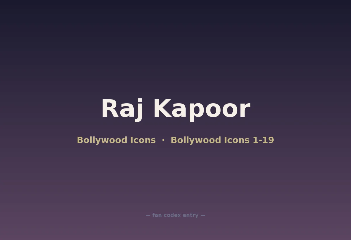 Raj Kapoor